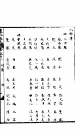 河北遵化通志 第51-52卷