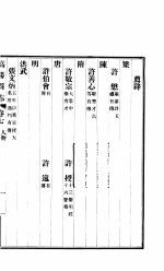 高阳县志 第7卷