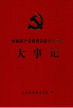 中国共产党贵州省施秉县历史大事记