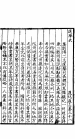 河北遵化通志 第31卷