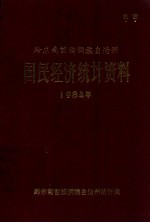 黔东南苗族侗族自治州 国民经济统计资料 1984年
