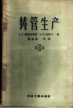 铸管生产
