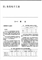 中国机械电子工业年鉴 电子卷 1989 第3部分 各类电子工业