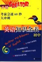 初中英语知识全表