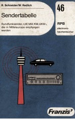 Sendertabelle Rundfunksender