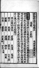 鸡峰普济方 卷5