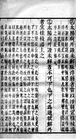 伤寒论条辩 卷2