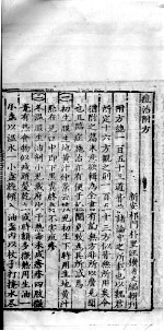 痘治理辨 2