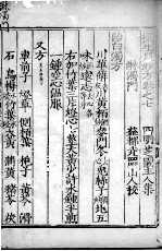 摄生众妙方 卷7-8