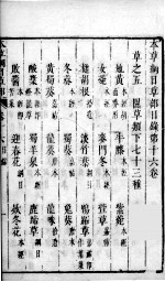 本草纲目 卷16