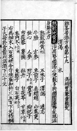 鸡峰普济方 卷19