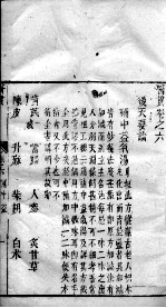 医贯 卷6