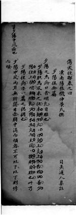 伤寒注解 卷4
