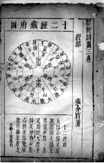 类经图翼 3卷