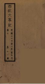 清季外交史料 147