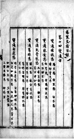 伤寒直指 卷14