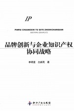 品牌创新与企业知识产权协同战略