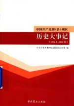 中国共产党鄞(县)州区历史大事记 1996.1-2001.12