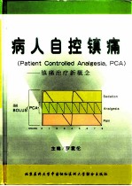 病人自控镇痛 镇痛治疗新概念