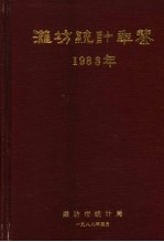 潍坊统计年鉴 1988