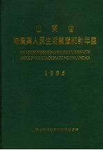 山东省物价与人民生活调查统计年鉴 1995