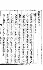 禹州志 卷之四