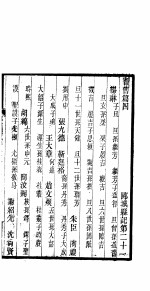 郾城县记 第21卷-第24卷