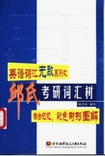 邱氏考研词汇树 综合记忆，彩色树形图解
