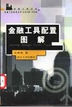 金融工具配置图解