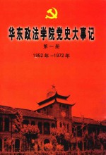 华东政法学院党史大事记 第1册 1952年-1972年
