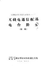 无线电通信概述电台勤务 初稿 1