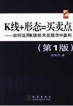 K线+形态=买卖点 如何运用K线技术在股市中盈利