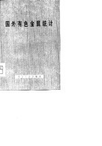 国外有色金属统计 1977