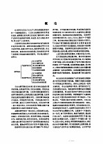 电机工程手册 试用本 第46篇 调节仪表