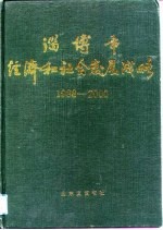 淄博市经济和社会发展战略 1988-2000