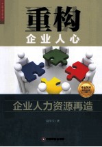 重构企业人心 企业人力资源再造