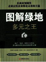 图解绿地