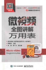 微视频 全图讲解万用表