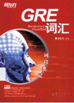 词以类记 GRE词汇