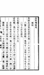 山西盂县志 第4册
