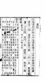 天镇县志 卷之三 书院