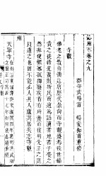 山西沁州志 第8卷