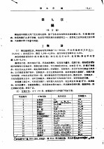 金属矿床工业类型讲义 再版 第9章 铜
