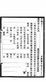 河北顺志府志 顺天府志八十三