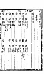 太原府志 下函 第19册