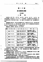 金属矿床工业类型讲义 再版 第20章 铂