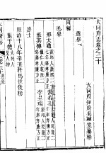 大同府志 卷之二十-卷之二十一