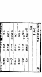 河北天津府志 第40卷