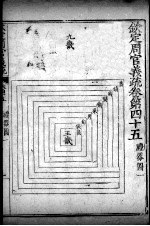 钦定周官义疏 卷45