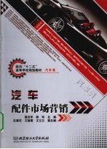 汽车配件市场营销